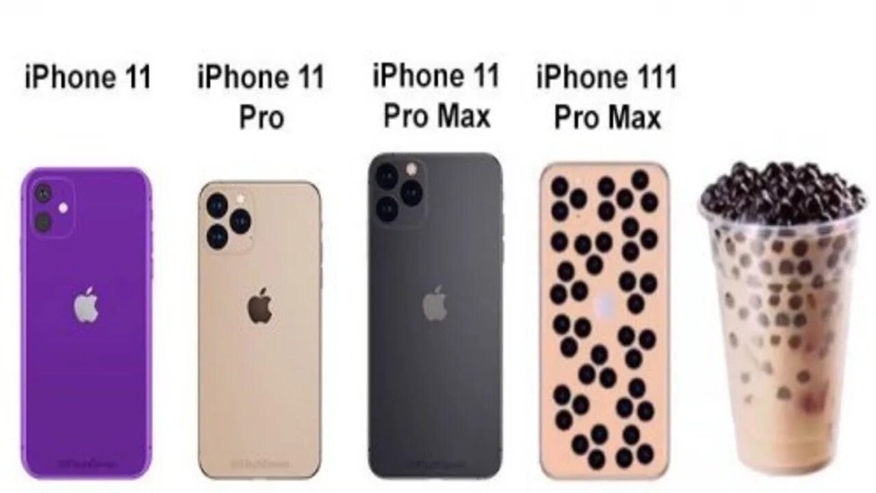 Разница 11 и 14. Камера iphone 14 Pro Max. Iphone 15 Pro Max. Айфон 11 мемы. Мемы про айфон.