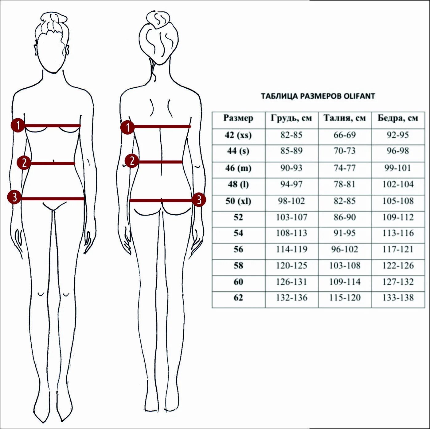 как мерить талию. как правильно измерить обхват груди- талии и бедер. как правильно измерить обхват груди- талии и бедер. как измерить талию и бедра у женщин. как замерить грудь талию и бедра.