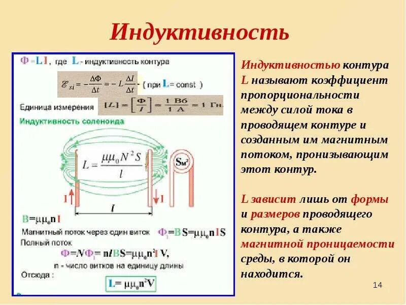 Единица индукции 5 букв сканворд. Индуктивность единица измерения. Индуктивность единицы измерения таблица. Единица индуктивности в си. Единицы индуктивности катушки.