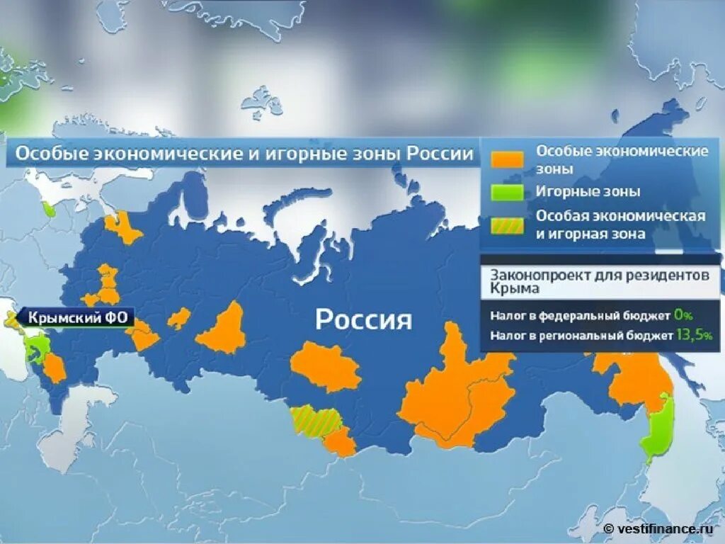 Экономические пункты россии. Карта особых экономических зон России. Карта свободных экономических зон России. Особые экономические зоны (ОЭЗ) В России. СЭЗ В России 2021.