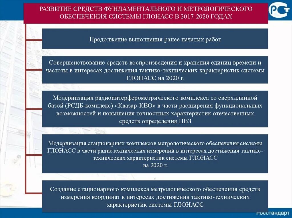 Продолжение проведения работ. Направления совершенствования метрологической деятельности. Метрологическое обеспечение. Перспективы развития метрологической. Совершенствования метрологического обеспечения.