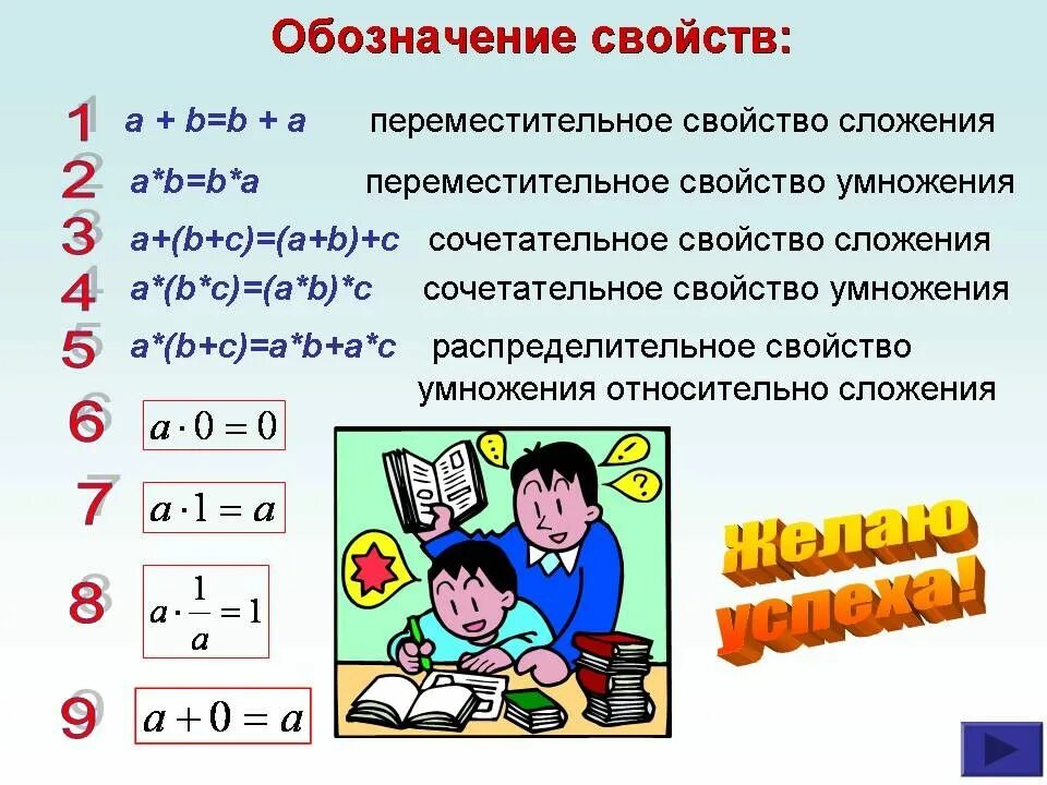 Переместительное свойство сложения и умножения. Свойства сложения и умножения. Переместительное и сочетательное свойство умножения. Свойство умножения Переместительное свойство.