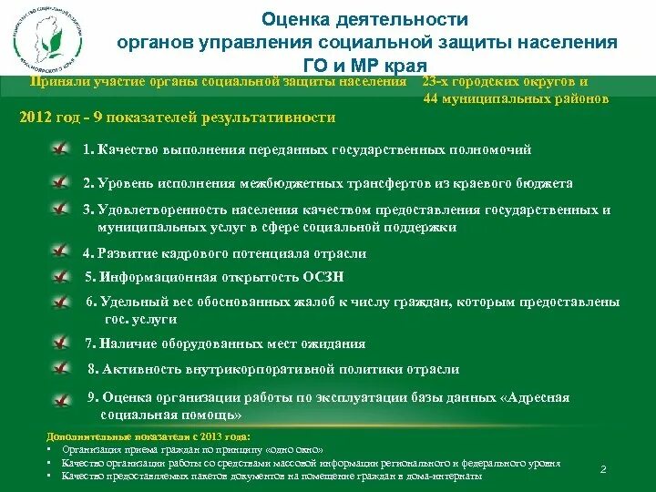 Анализ деятельности социальной защиты населения. Оценка организации работы органов социальной защиты населения. 22. Организация работы органов социальной защиты населения,. Оценка по практике в соцзащите. Информационная открытость органов социальной защиты населения.