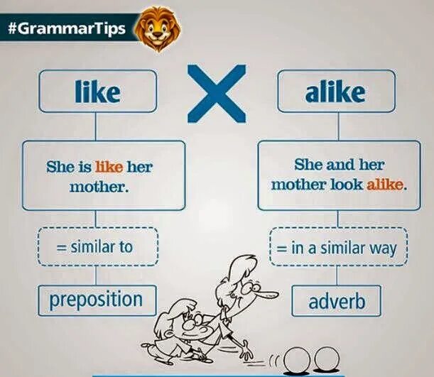 He is similar. Poem using simile. формы infinitive в английском языке упражнения. He is similar. Simile poem.