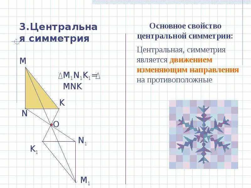 Виды движения центральная симметрия: найдено 68 изображений