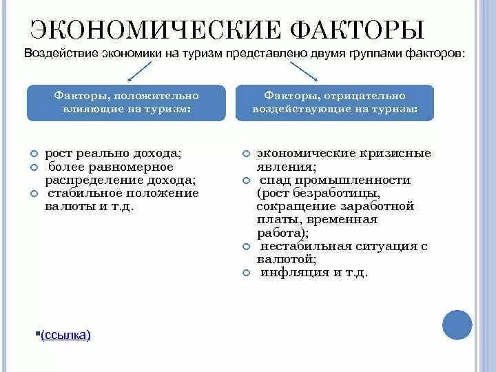 Социально экономические факторы пример. Экономические факторы влияния. Экономические факторы влияющие на туризм. Негативные внешние факторы в экономике. Экономические факторы в туризме.