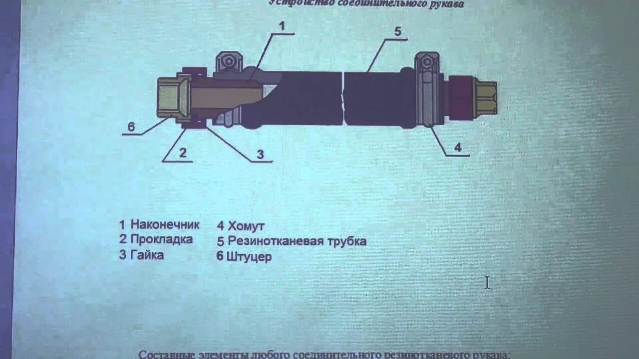 Крепление концевого крана грузового вагона. Штуцер концевого крана вагона. Кронштейн концевого крана на вагоне. Резьбовой концевой кран.