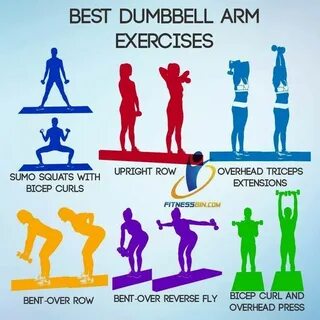 Exercises are necessary