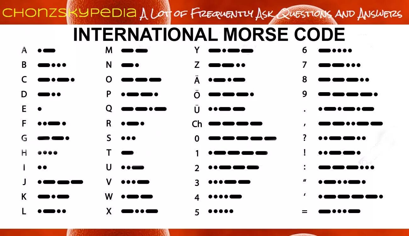 Азбука Морзе на английском. Международный код Морзе. Интернациональный код Морзе. Азбука Морзе английский алфавит. Азбука морзе notcoin