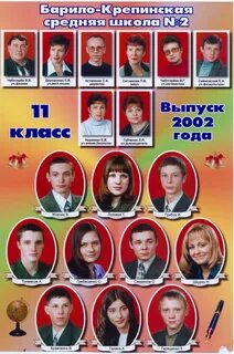 Барило крепинская