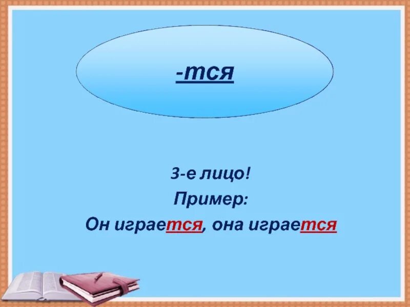 Тся. Тся ться. Глаголы на тся. Тся ться примеры.