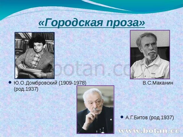 Городская проза Писатели. Городская проза представители. Городская проза авторы. Представители городской прозы 20 века. Писатели 1950 1980 годов