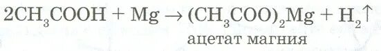 Кислоты ацетат формула. Ацетат магния структурная формула. Ацетат магния формула. Уксусная кислота Ацетат магния. Ацетат магния из уксусной кислоты.