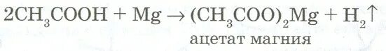 Ацетат магния структурная формула. Ацетат магния формула. Уксусная кислота Ацетат магния. Ацетат магния из уксусной кислоты.