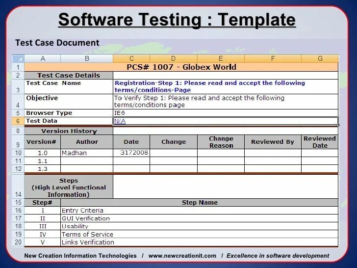 Document template