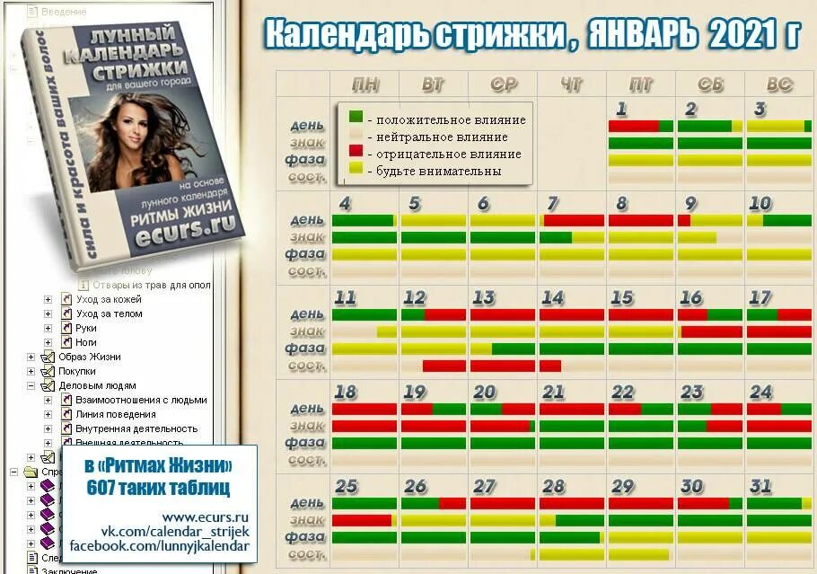 Календарь стрижек на январь благоприятные дни