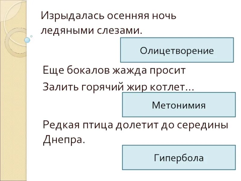 Изрыдалась осенняя ночь ледяными слезами. Назовите тропы изрыдалась осенняя. Жажда приключений средство выразительности. Редкая птица долетит до середины Днепра произведение. Редкая птица долетит до середины