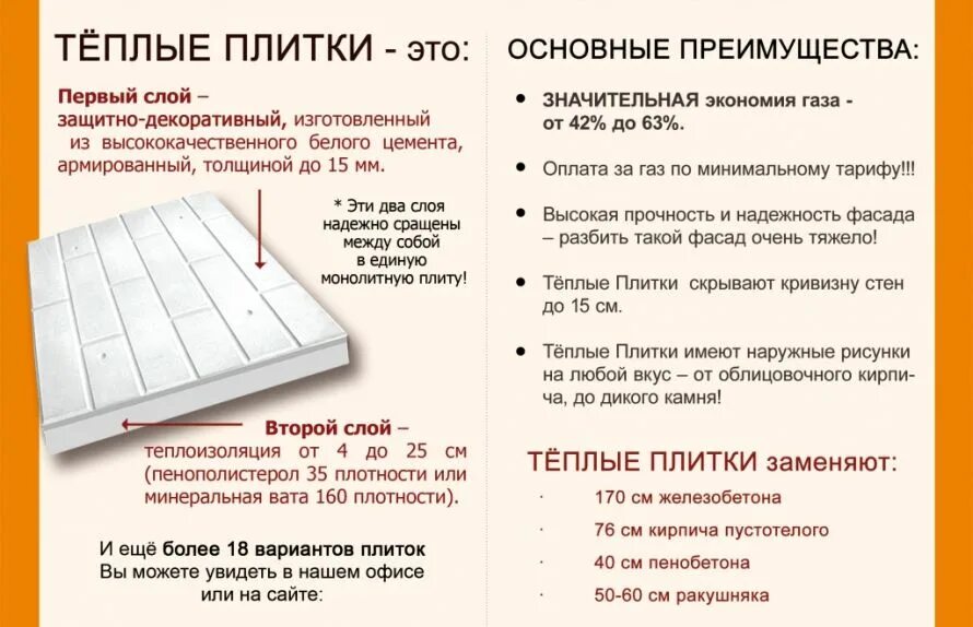 фасадная плитка полифасад. плитка на пол для теплого пола. плитка теплый дом. теплый пол керамогранит. плитка теплый дом.