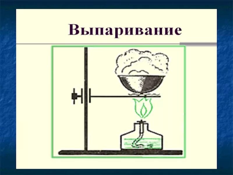 Физические и химические. Физические и химические явления. Физические и химические явления 8 класс химия. Химические явления химия 8 кл.