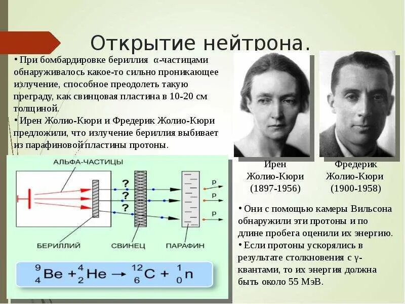 Жолио Кюри открытие нейтрона. Чедвик открытие нейтрона.