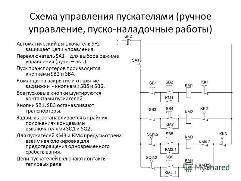 Ключ выбора режима управления. Схема управления режимами. Схема с ручным и автоматическим управлением. Схемы управления в ручном и автоматическом режимах. Системы ручного автоматизированного и автоматического управления.