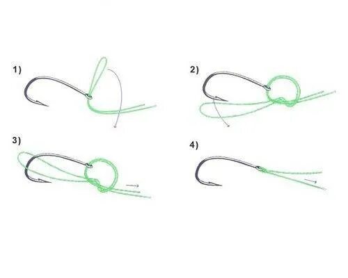 Привязка поводков. Узел Паломар схема для плетенки. Рыболовный узел для поводка Паломар. Паломар узел для лески схема. Паломар узел поводок.