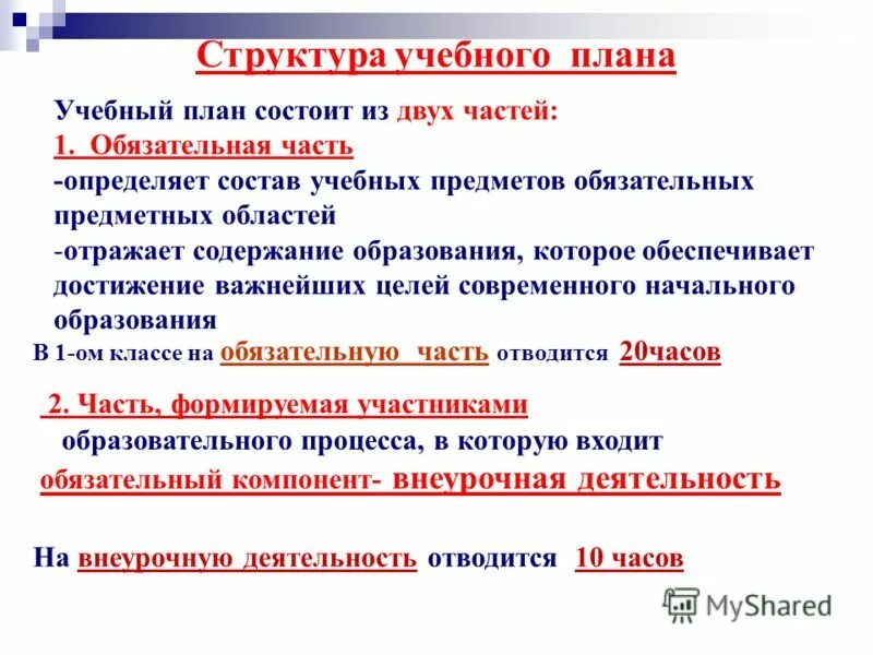Обязательным элементом структуры учебного плана является
