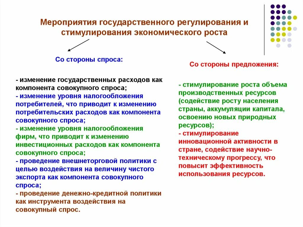 Экономический рост. Экономический рост мероприятия. Что стимулирует экономический рост. Меры стимулирования экономического роста.