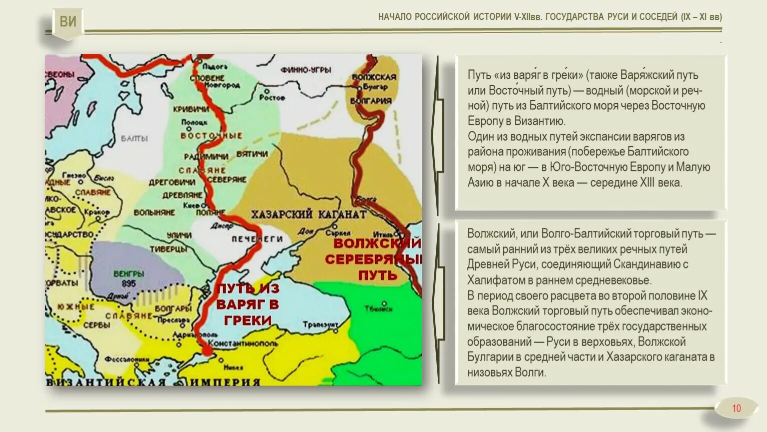 Волынская земля из варяг в греки. Путь из Варяг в греки на карте. Торговый путь из Варяг в греки карта. Карта из Варяг в греки. Путь из Варяг в греки и Волжский торговый путь.