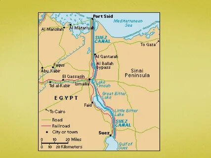 East of suez