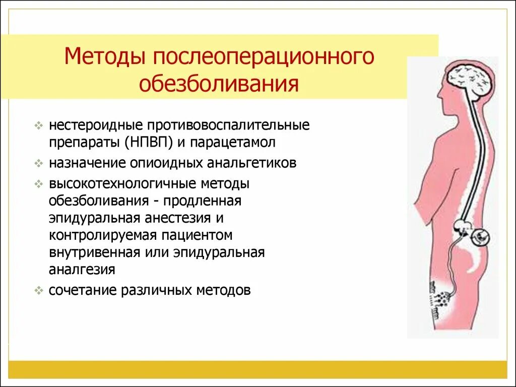 После операций обезболивающие можно пить. Алгоритм обезболивания после операции. Методы обезболивания послеоперационных больных. Обезболивание в послеоперационном периоде. Способы болеутоления в послеоперационном периоде.