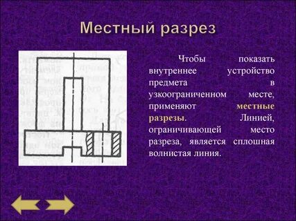 Вид местного разреза