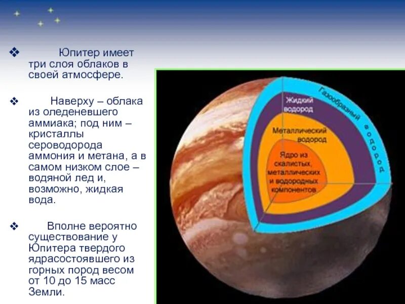 Дирекции юпитера. Юпитер. Атмосфера Юпитера презентация. Юпитер строение планеты. Облачный слой Юпитера.