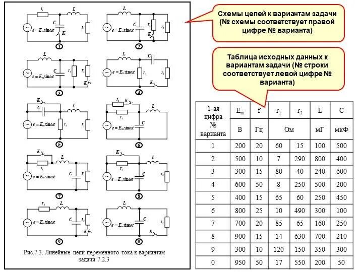 Элементы цепи задача. Цепи переменного тока задачи. Цепи с формулами Электротехника. Электротехника цепи переменного тока. Задача 2.3 по Электротехнике.