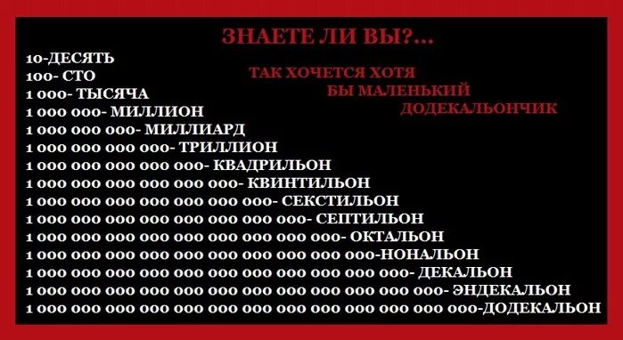 Сколько будет 1000000000 бесконечности. Самое большое число в мире. Самые большие числа. Самая Баль цыфра в мире. Самые большие цифры.