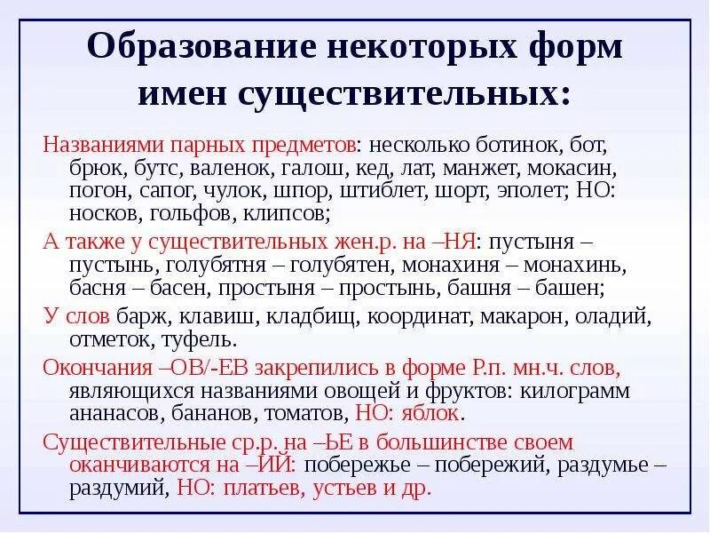 Нормы образования