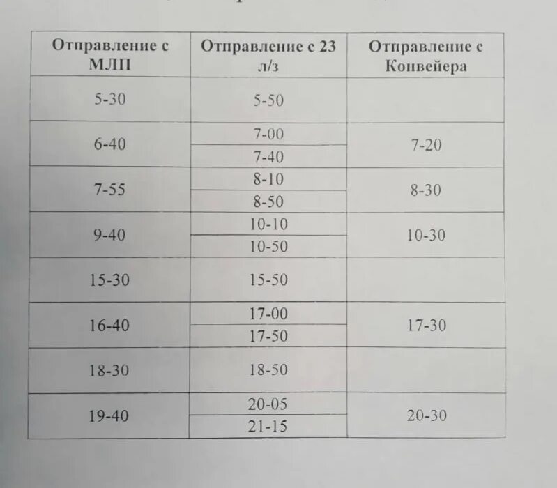 Расписание 135 автобуса Архангельск. Расписание переправы на Бревенник. Расписание парома Бревенник Архангельск. Расписание 136 автобуса Архангельск. Расписание 136 маршрутки