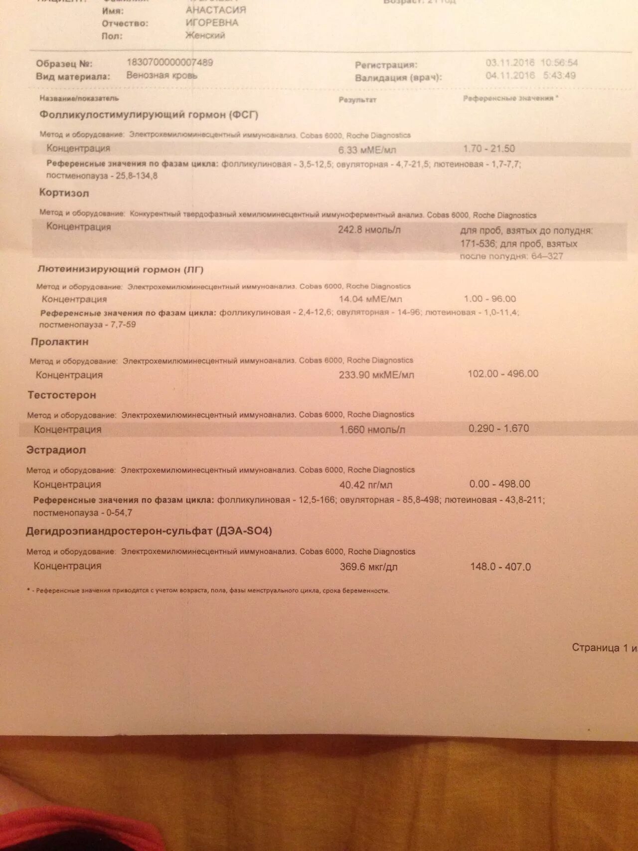 Дэа so4 что это. Дэа so4 что это. Дэа so4 что это. Дэа-so4 норма. Пролактин с фракциями в инвитро.