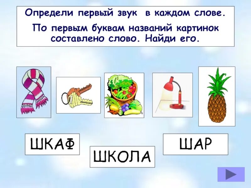 Составить слово звучание. Найди первый звук в слове. Первый звук в слове. Определи первый звук. Назвать первый звук в словах.