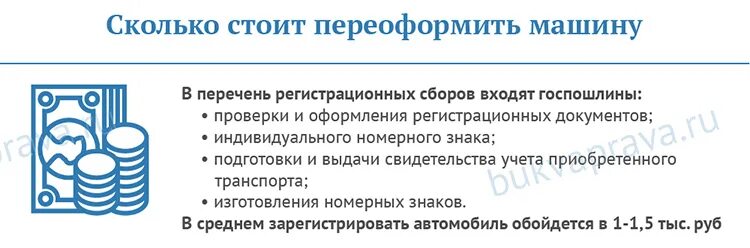 Переоформить машину на мужа в браке. Сколько стоит переоформление машины. Сколько стоит переоформить машину. Сколько стоит переоформление машины на другого человека. Сколько стоит переписать машину на другого человека.