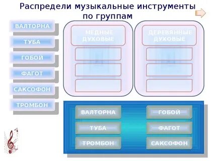 Распределите изображения по группам