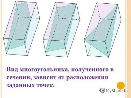 Параллелепипед это многоугольник