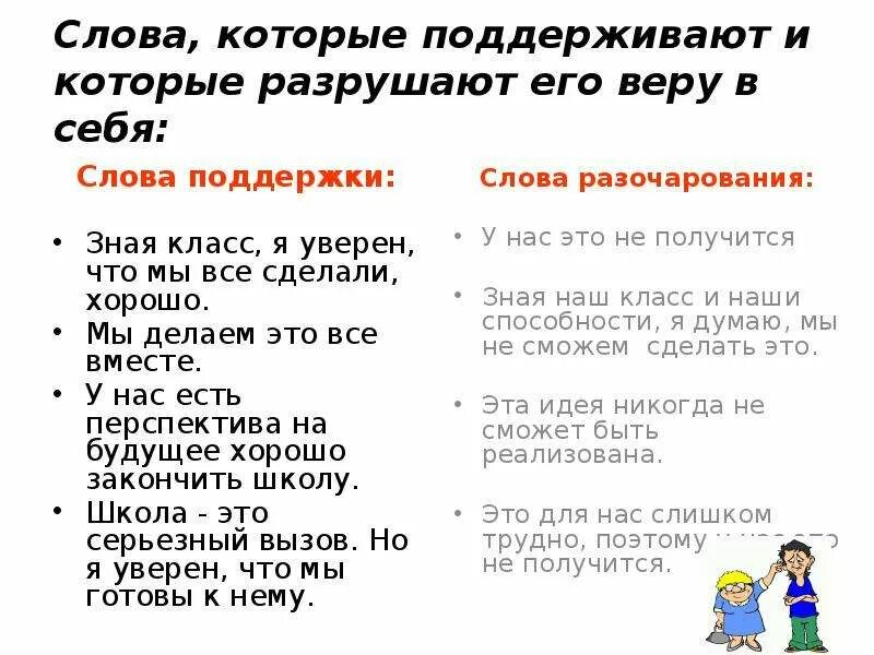 Слова поддержки. Слова поддержки игроку. Слова поддержки военным. Слова поддержки команде. Найти слово поддержка