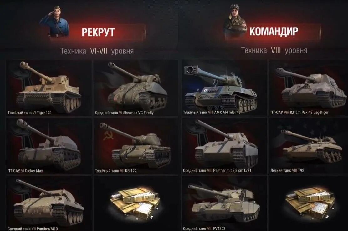 танки за реферальную программу. реферальная программа мир танков. реферальная система танки. реферальная программа в world of tanks награды. мир танков реферальная.