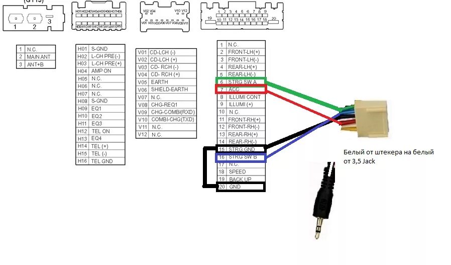 Подключение китайской магнитолы к рулю. Схема подключения китайской магнитолы 2 din на андроиде. Распиновка 20 Pin разъема автомагнитолы китайской.
