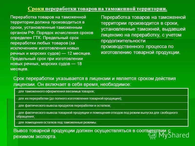 Срок переработки вне таможенной территории. Переработка на таможенной территории. Переработка товаров вне таможенной территории. Переработка на таможенной территории пошлины. Переработка на таможенной территории схема.