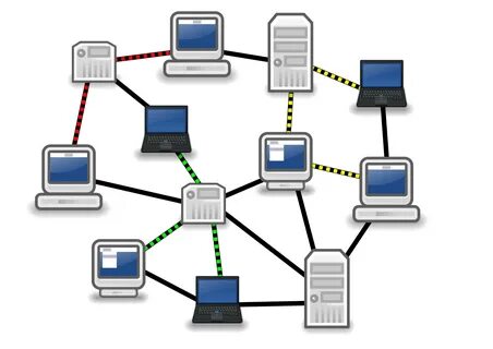 Network variable