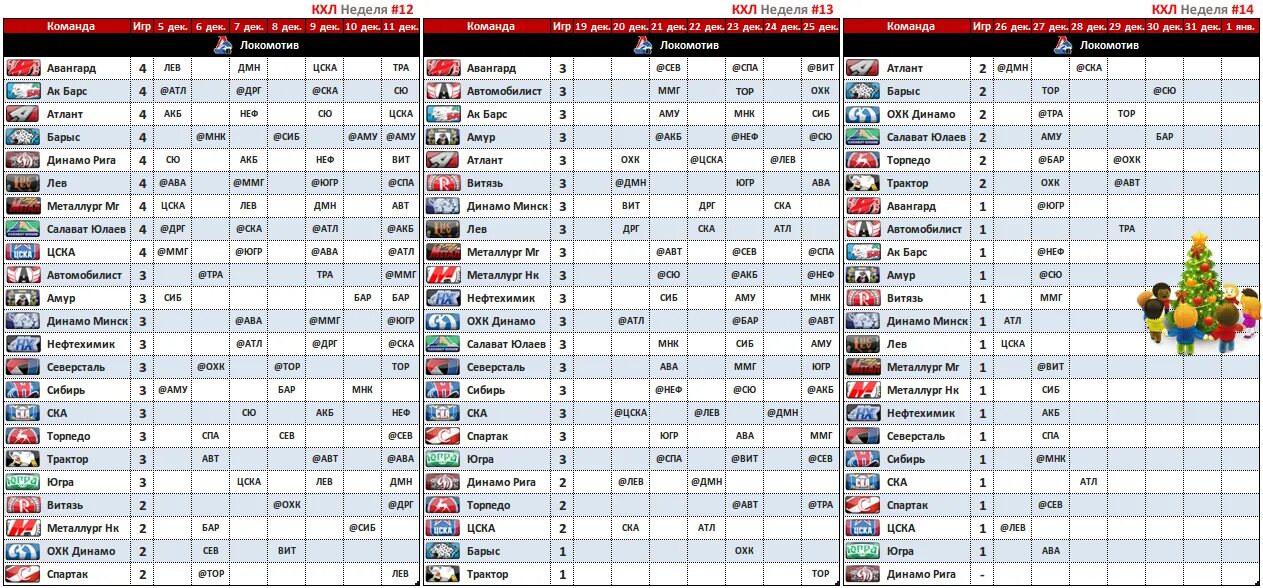 Хоккей турнирная таблица динамо минск. Как составляется календарь КХЛ. КХЛ Амур расписание игр 2020. Календарь игр Амура КХЛ.