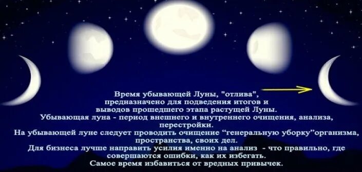 На убывающей луне нужно. Убывающая Луна. Народные приметы про луну. На убывающую луну. Полная Луна суеверие.