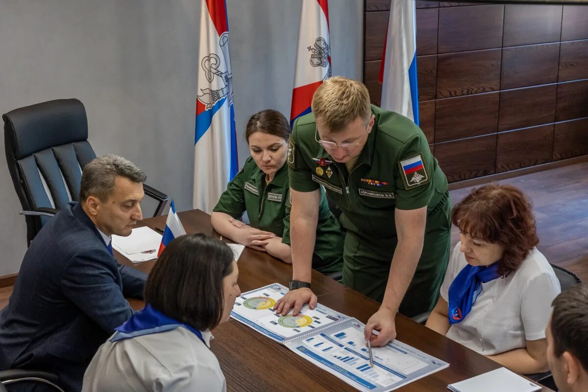 Фгау центральное управление жилищно социальной. Абраменков росжилкомплекс. Форма ФГАУ росжилкомплекс.